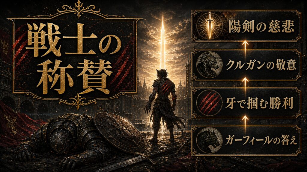 リゼロ20巻第三章戦士の称賛をガーフィールの答え、牙で掴む勝利、クルガンの敬意、陽剣の慈悲として整理した図解