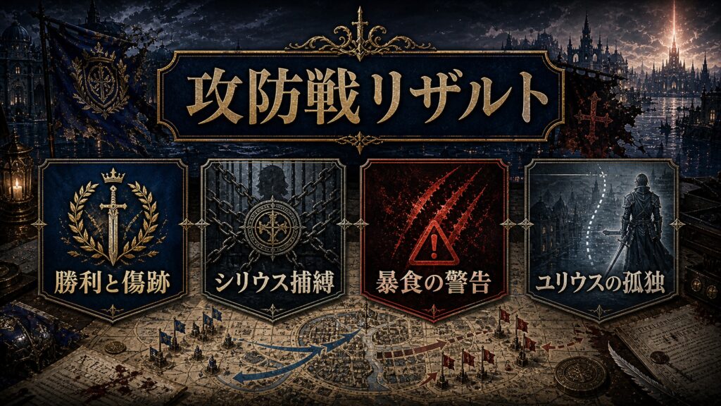 リゼロ20巻第六章プリステラ攻防戦リザルトを勝利と傷跡、シリウス捕縛、暴食の警告、ユリウスの孤独として整理した図解