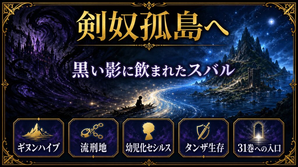 リゼロ30巻で黒い影に飲まれたスバルが剣奴孤島ギヌンハイブへ流れ着く流れを流刑地、幼児化セシルス、タンザ生存、31巻への入口として整理した図解