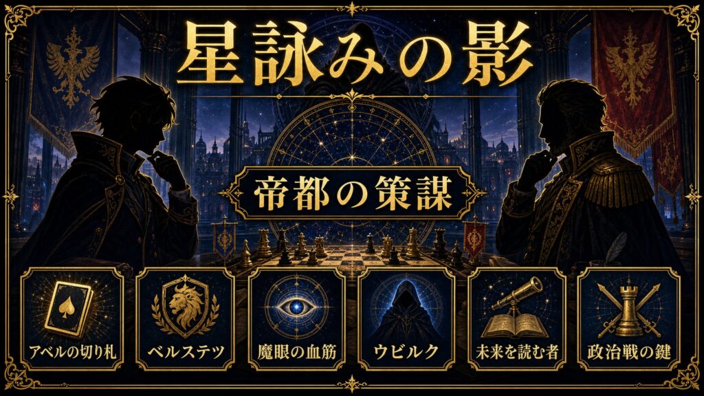 リゼロ30巻の星詠みウビルクと帝都の策謀をアベルの切り札、ベルステツ、魔眼の血筋、ウビルク、未来を読む者、政治戦の鍵として整理した図解
