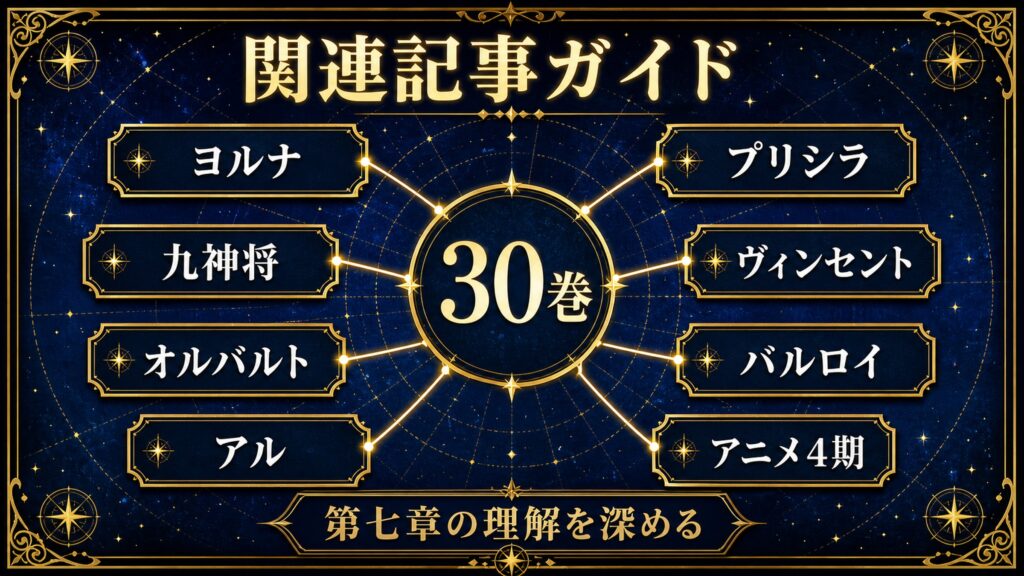 リゼロ30巻の関連記事ガイドをヨルナ、九神将、オルバルト、アル、プリシラ、ヴィンセント、バルロイ、アニメ4期として整理した図解