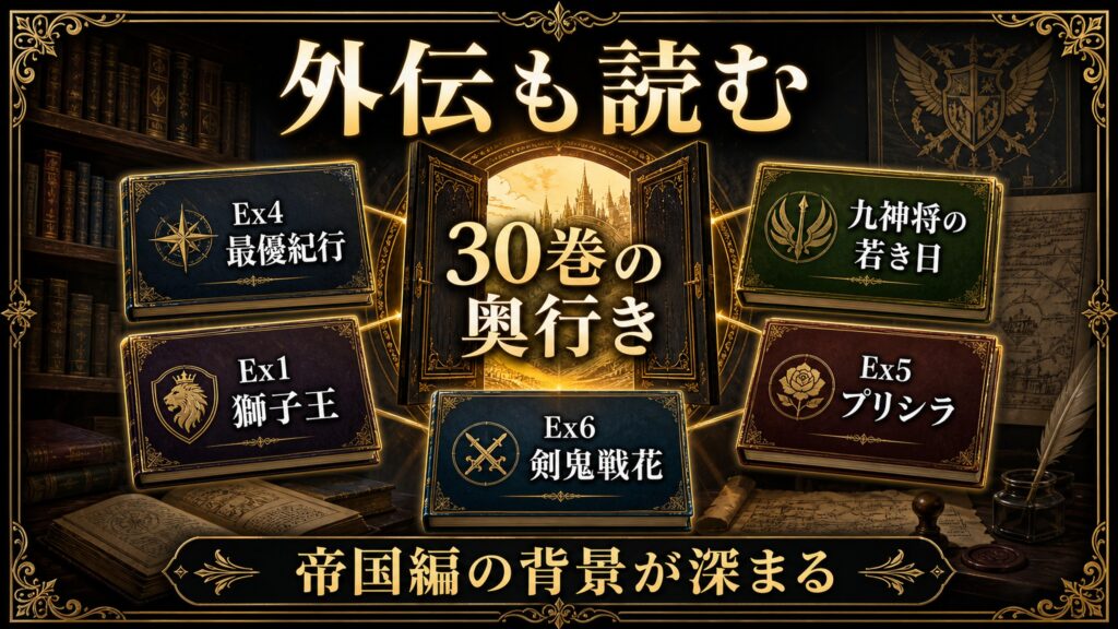 リゼロ30巻とあわせて読む外伝をEx4最優紀行、九神将の若き日、Ex5プリシラ、Ex1獅子王、Ex6剣鬼戦花として整理した図解
