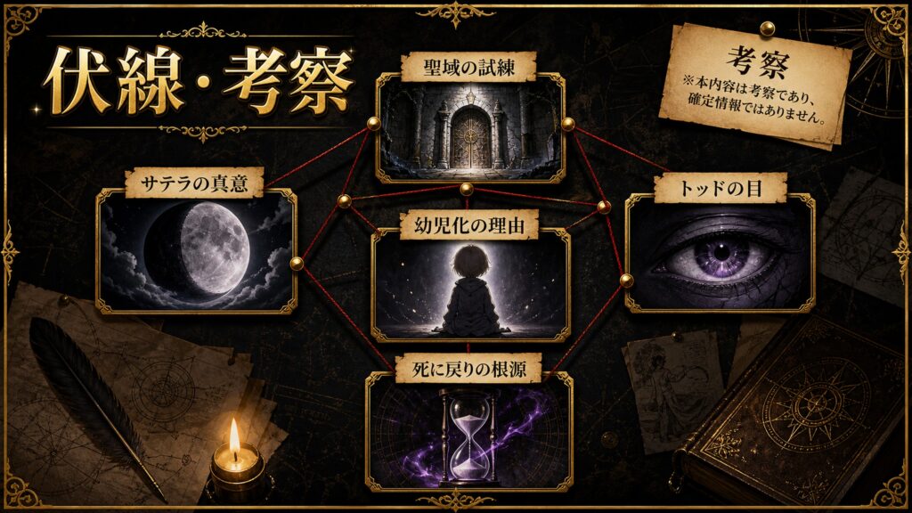 リゼロ原作小説31巻の伏線と考察を聖域の試練、サテラの真意、トッドの目、幼児化の理由、死に戻りの根源として整理した図解
