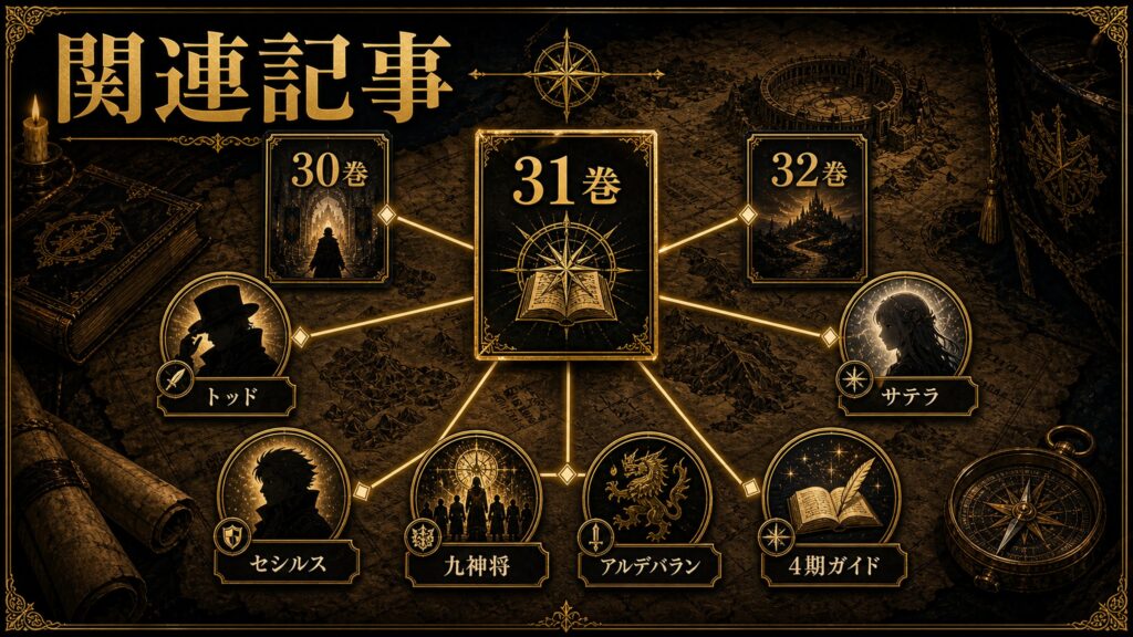 リゼロ31巻の関連記事を30巻、32巻、トッド、サテラ、セシルス、九神将、アルデバラン、4期ガイドとして整理した図解
