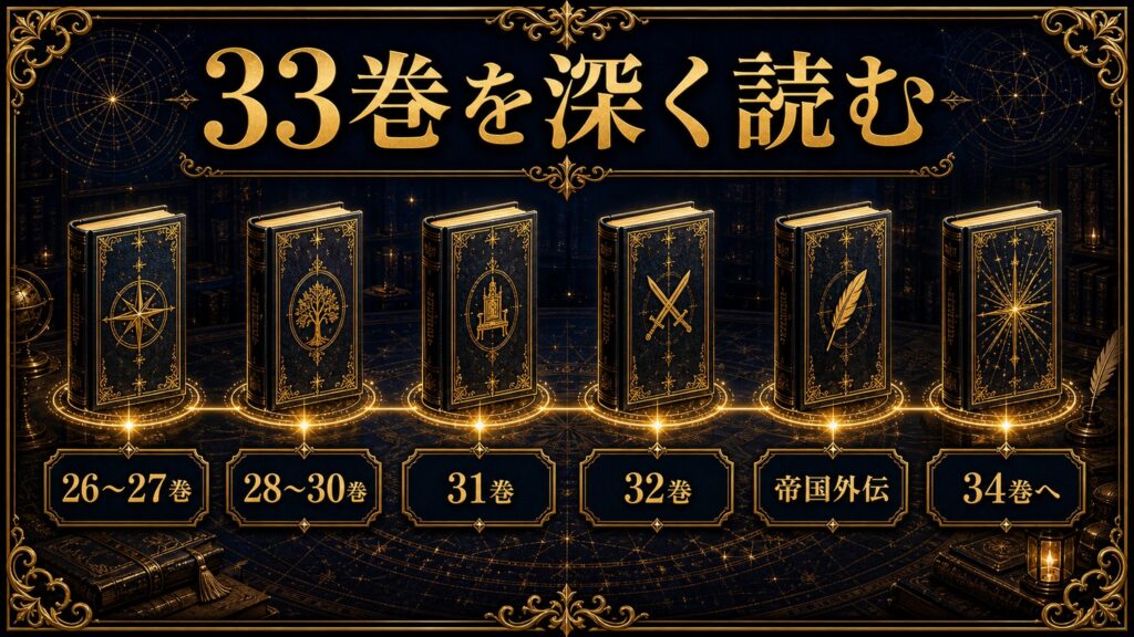 リゼロ33巻を深く楽しむ読み方を26から27巻、28から30巻、31巻、32巻、帝国外伝、34巻へとして整理した図解