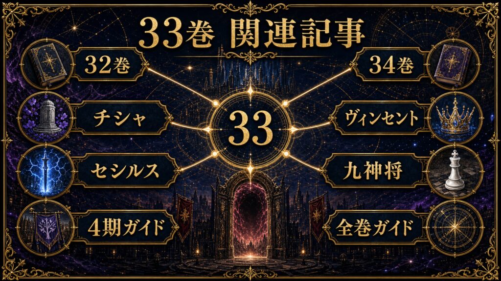 リゼロ33巻の関連記事を32巻、34巻、チシャ、ヴィンセント、セシルス、九神将、4期ガイド、全巻ガイドとして整理した図解