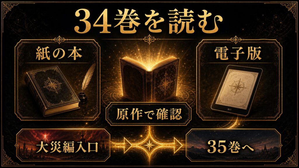 リゼロ34巻を読む導線を紙の本、電子版、原作で確認、大災編入口、35巻へとして整理した図解