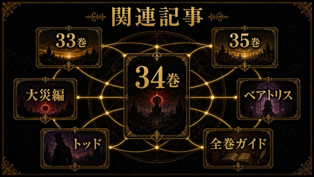 リゼロ34巻の関連記事を33巻、35巻、大災編、ベアトリス、トッド、全巻ガイドとして整理した図解