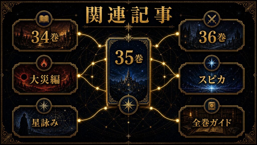 リゼロ35巻の関連記事を34巻、36巻、大災編、スピカ、星詠み、全巻ガイドとして整理した図解