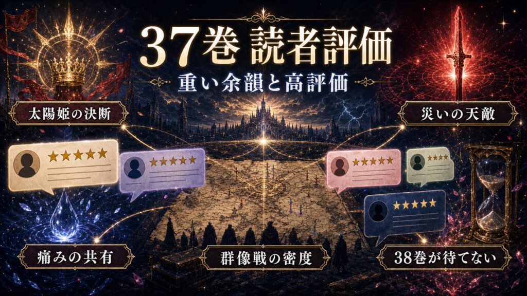 リゼロ37巻の読者評価を重い余韻と高評価、太陽姫の決断、災いの天敵、痛みの共有、群像戦の密度、38巻が待てないとして整理した図解