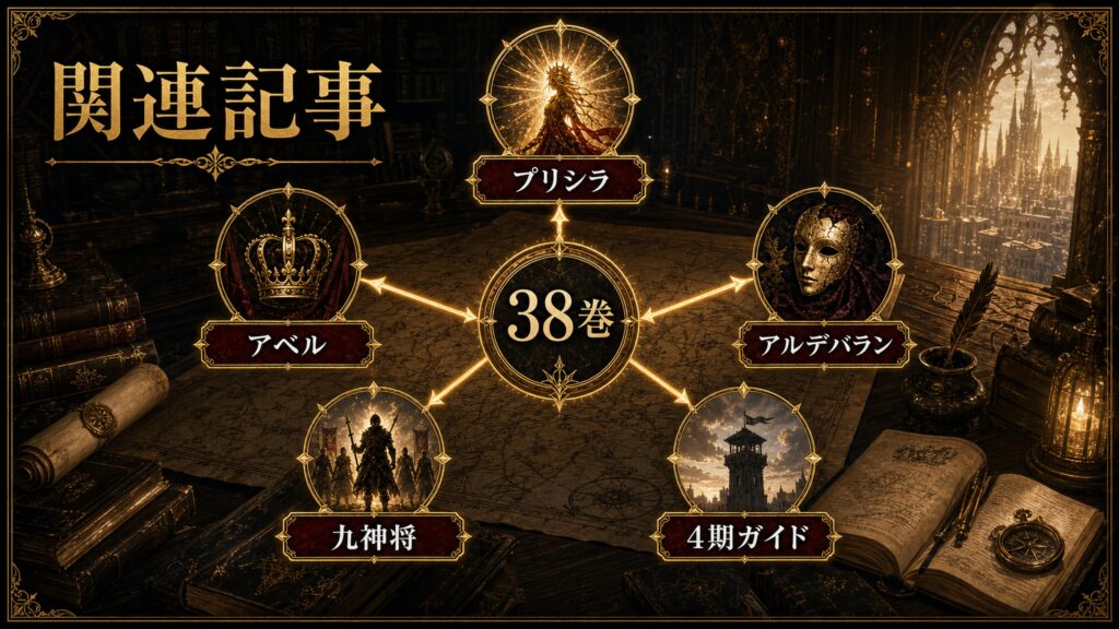 38巻の関連記事をプリシラ、アベル、アルデバラン、九神将、4期ガイドとして整理した図解