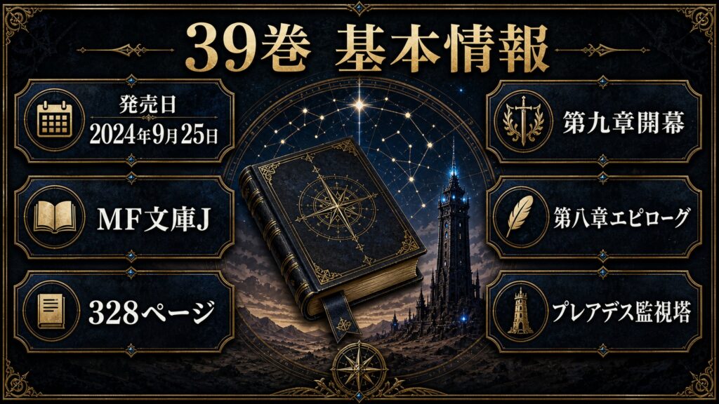 リゼロ原作小説39巻の基本情報を発売日、MF文庫J、328ページ、第九章開幕、第八章エピローグ、プレアデス監視塔として整理した図解