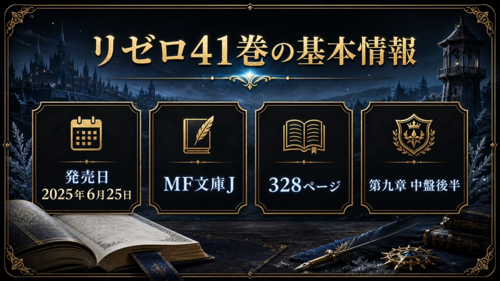 リゼロ原作小説41巻の基本情報を発売日、MF文庫J、328ページ、第九章中盤後半として整理した図解