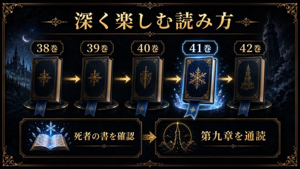 リゼロ原作小説41巻を深く楽しむ読み方を38巻、39巻、40巻、41巻、42巻、死者の書、第九章通読として整理した図解