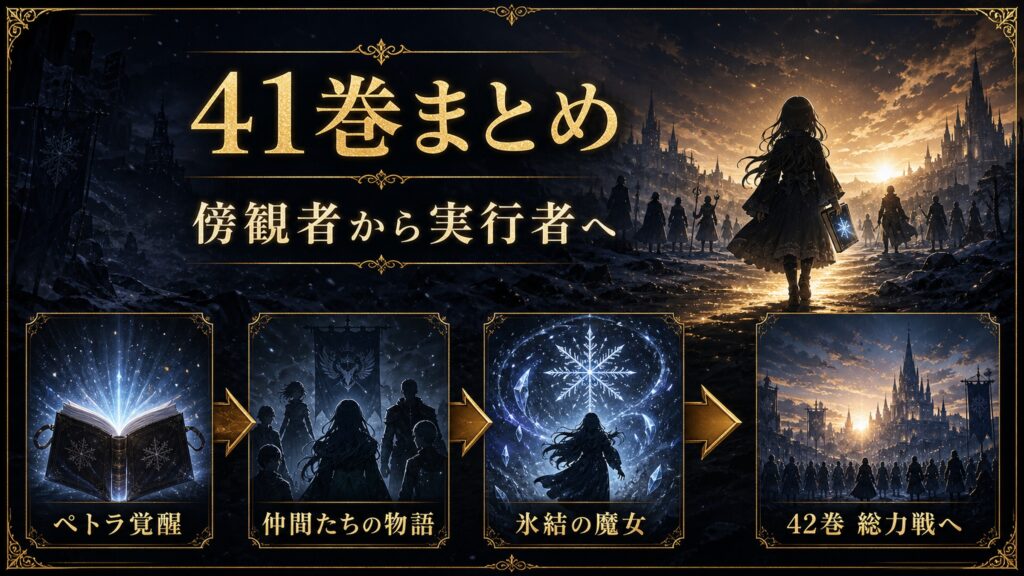リゼロ原作小説41巻のまとめを傍観者から実行者へ、ペトラ覚醒、仲間たちの物語、氷結の魔女、42巻総力戦へとして整理した図解