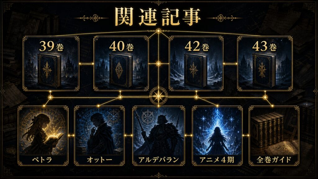 リゼロ41巻の関連記事を39巻、40巻、42巻、43巻、ペトラ、オットー、アルデバラン、アニメ4期、全巻ガイドとして整理した図解