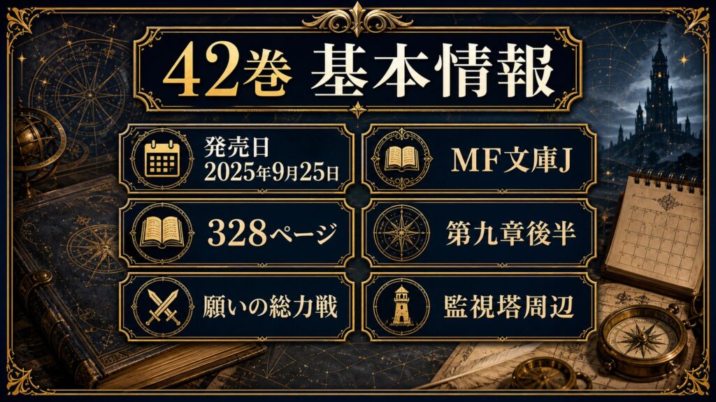 リゼロ原作小説42巻の基本情報を発売日2025年9月25日、MF文庫J、328ページ、第九章後半、願いの総力戦、監視塔周辺として整理した図解