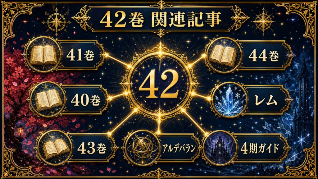 リゼロ42巻の関連記事を41巻、40巻、43巻、44巻、レム、アルデバラン、4期ガイドとして整理した図解