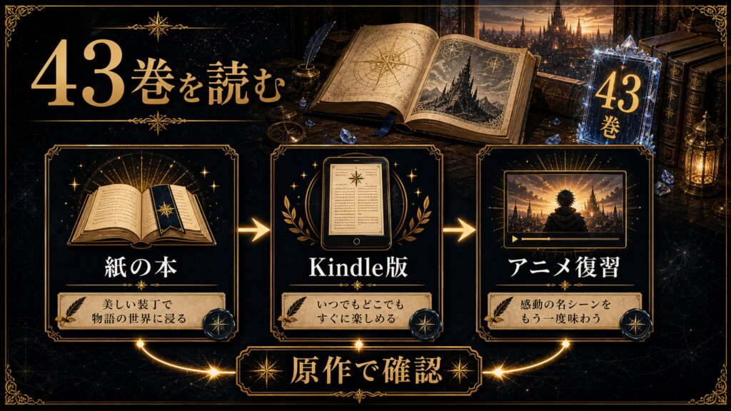 リゼロ原作小説43巻を読む導線を紙の本、Kindle版、原作で確認、アニメ復習として整理した図解