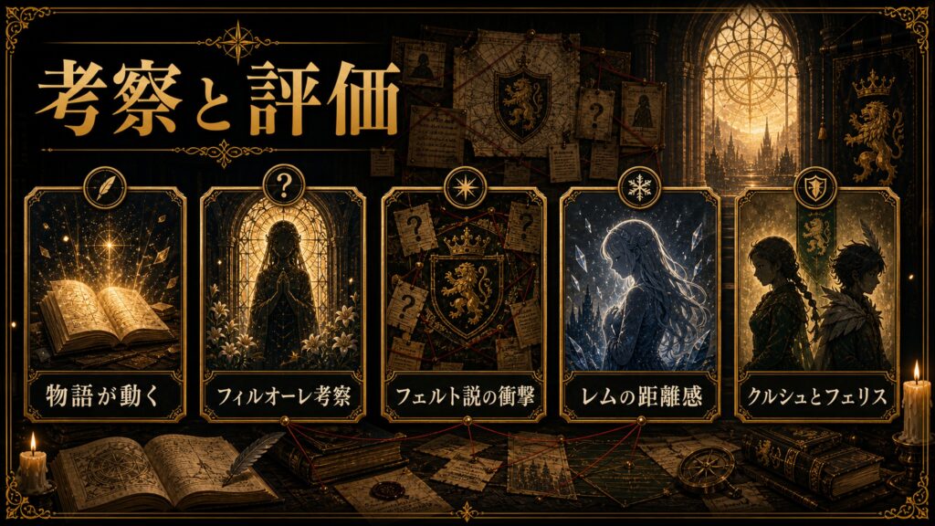 リゼロ原作小説44巻の読者考察を物語が動く、フィルオーレ考察、フェルト説の衝撃、レムの距離感、クルシュとフェリスとして整理した図解