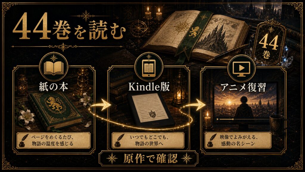 リゼロ原作小説44巻を読む導線を紙の本、Kindle版、原作で確認、アニメ復習として整理した図解