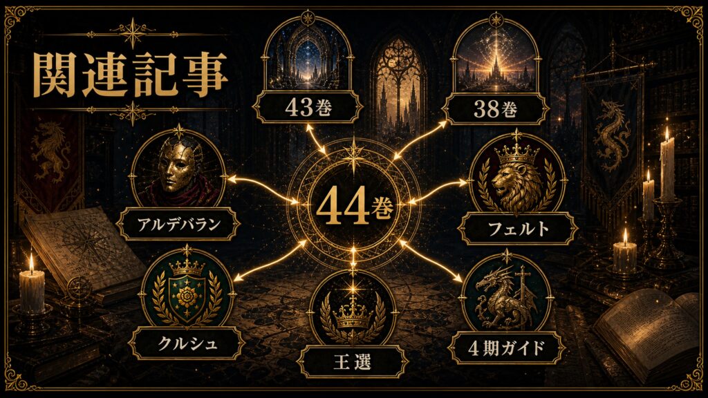 リゼロ44巻の関連記事を43巻、38巻、アルデバラン、フェルト、クルシュ、王選、4期ガイドとして整理した図解