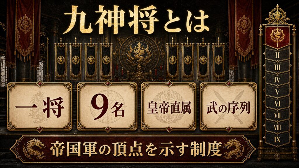 九神将を一将、9名、皇帝直属、武の序列として整理した図解