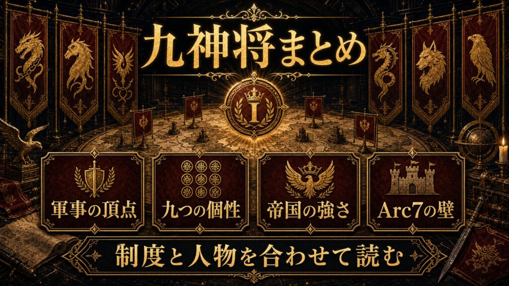 九神将まとめを軍事の頂点、九つの個性、帝国の強さ、Arc7の壁として整理した図解