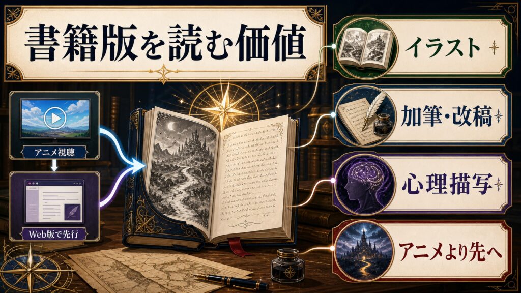 リゼロ書籍版を読む価値をイラスト、加筆改稿、心理描写、アニメより先へとして整理した図解