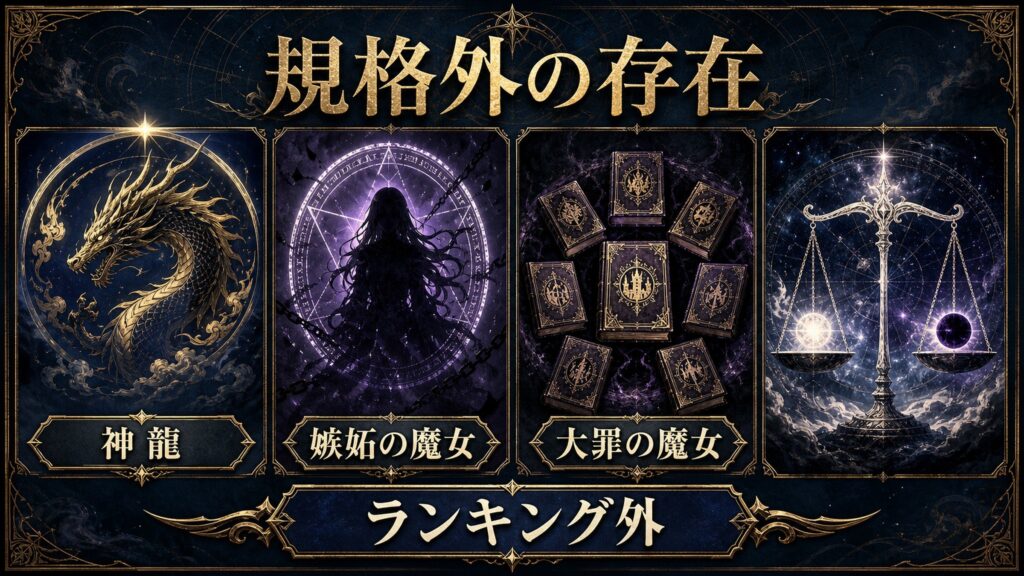 規格外の存在を神龍、嫉妬の魔女、大罪の魔女、ランキング外として整理した図解