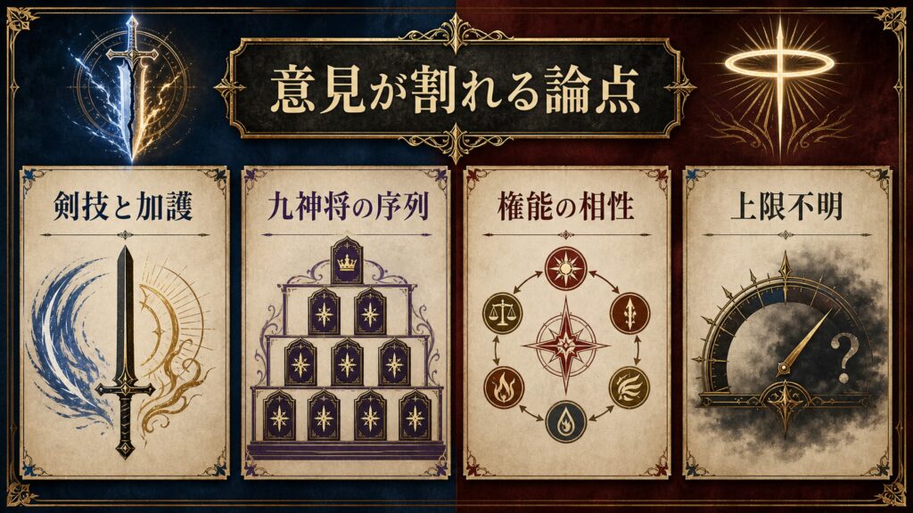 強さ議論の論点を剣技と加護、九神将の序列、権能の相性、上限不明として整理した図解