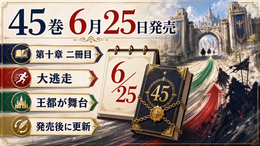 リゼロ45巻の要点を6月25日発売、第十章二冊目、大逃走、王都が舞台として整理した図解