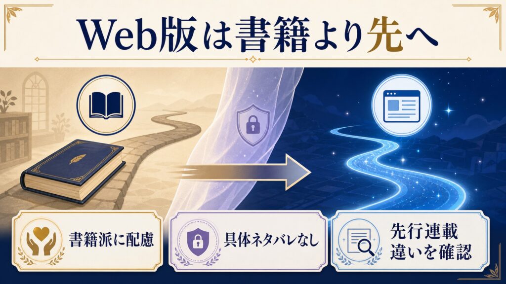 リゼロWeb版の位置づけを書籍より先、書籍派に配慮、具体ネタバレなし、先行連載、違いを確認として整理した図解