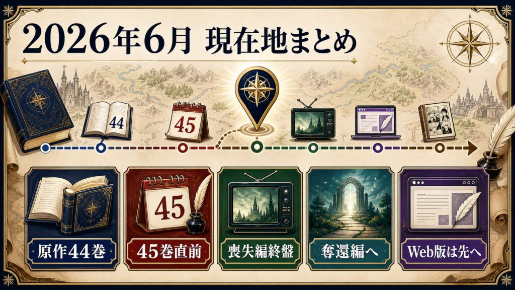 リゼロ最新話の現在地を原作45巻、喪失編放送終了、奪還編へ、Web版は先へとして整理した図解