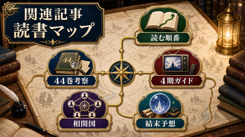 リゼロ関連記事の読書マップを読む順番、44巻考察、4期ガイド、相関図、結末予想として整理した図解