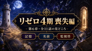 リゼロ アニメ4期「喪失編」とは？あらすじ・原作6章・全11話の見どころと登場人物を徹底解説 全11話完結・奪還編は8/12〜