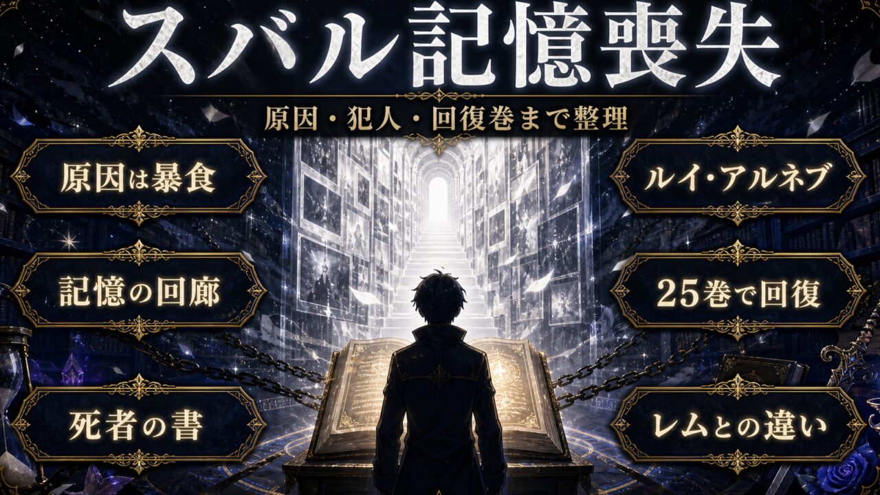 リゼロ スバルの記憶喪失はなぜ？犯人・戻る巻・回復を全解説 アニメ4期喪失編