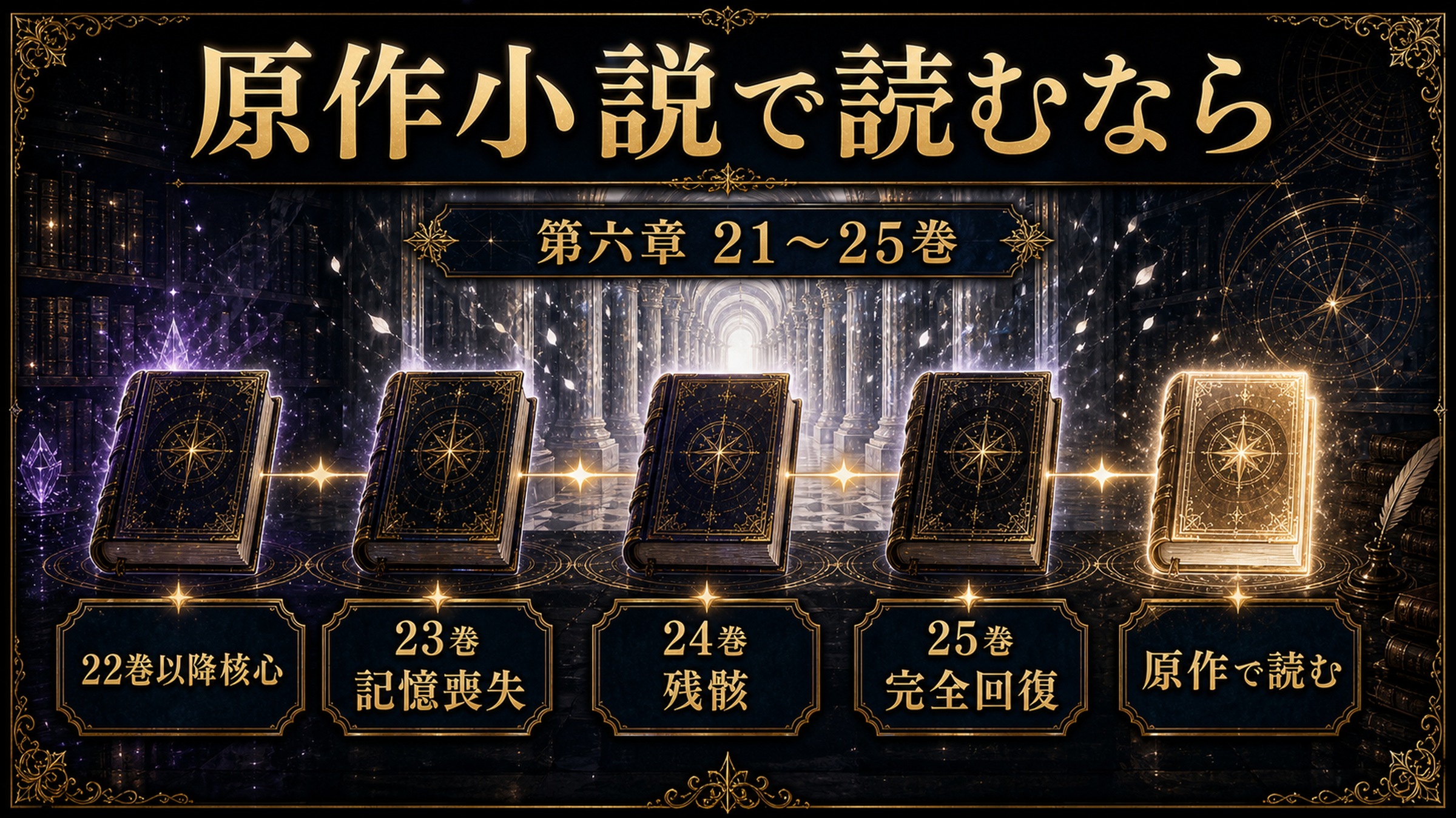 原作小説で読む範囲を第六章21から25巻、22巻以降核心、23巻記憶喪失、24巻残骸、25巻完全回復、原作で読むとして整理した読書ガイド図解