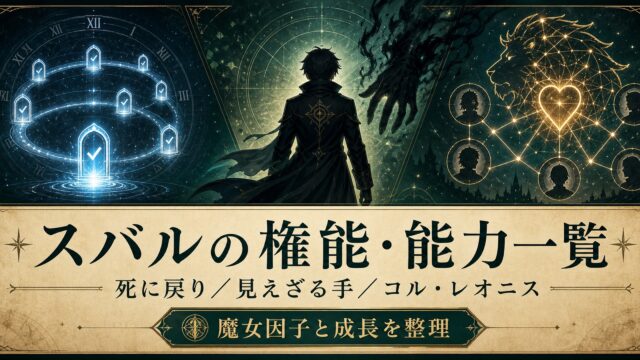 「リゼロ」スバルの権能・能力一覧 死に戻り・見えざる手・コルレオニスを完全解説