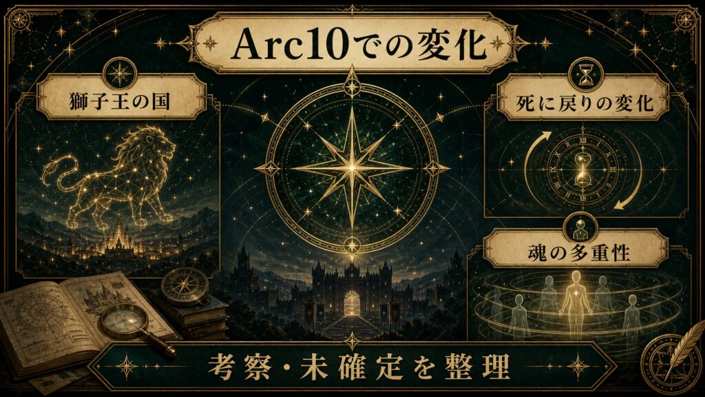 Arc10での死に戻りの変化を整理した図解