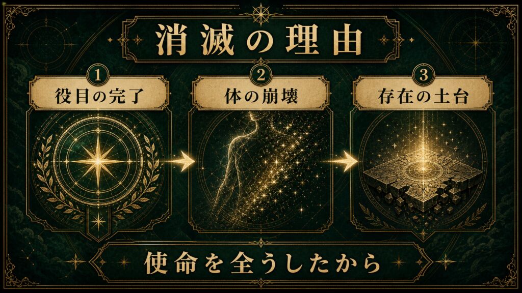 シャウラが消滅した理由を整理した図解