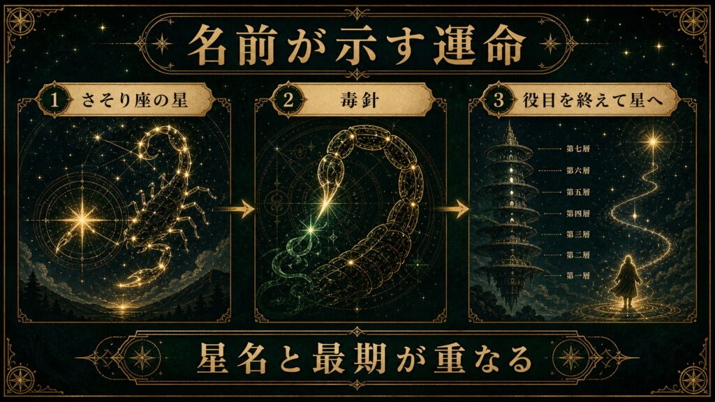 シャウラという名前が示す運命を整理した図解