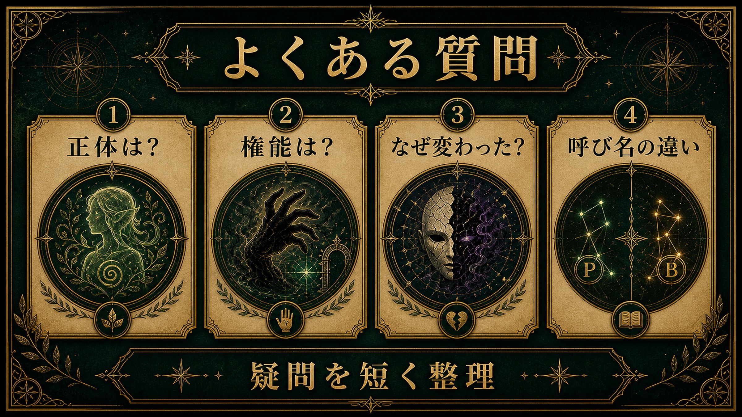 ペテルギウスの正体と権能に関するFAQ図解
