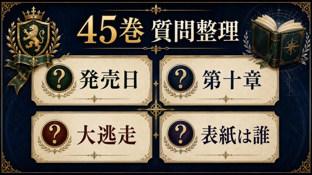 リゼロ45巻のよくある質問を整理した図解