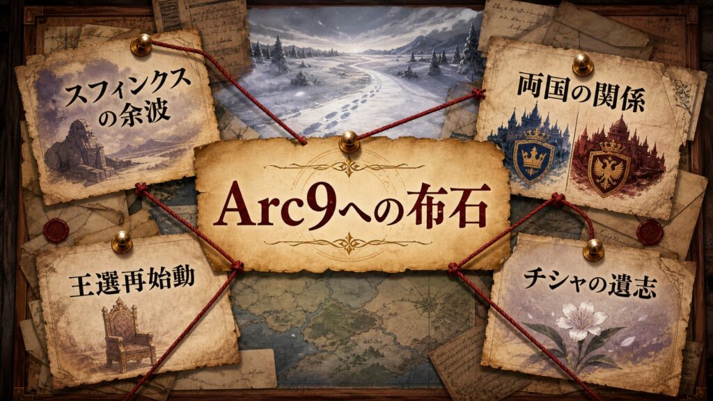 Arc8が残した伏線とArc9への布石を整理した図解