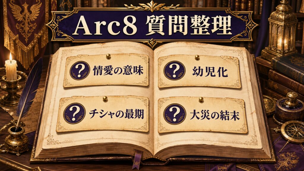 リゼロArc8のよくある質問を整理した図解