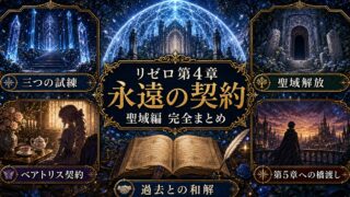 リゼロ第4章 永遠の契約編完全まとめ 聖域・三つの試練・ベアトリス契約・最長章を徹底解説