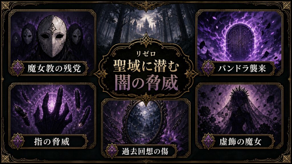 魔女教の残党とパンドラ襲来を指の脅威、虚飾の魔女、過去回想の傷で整理した図解