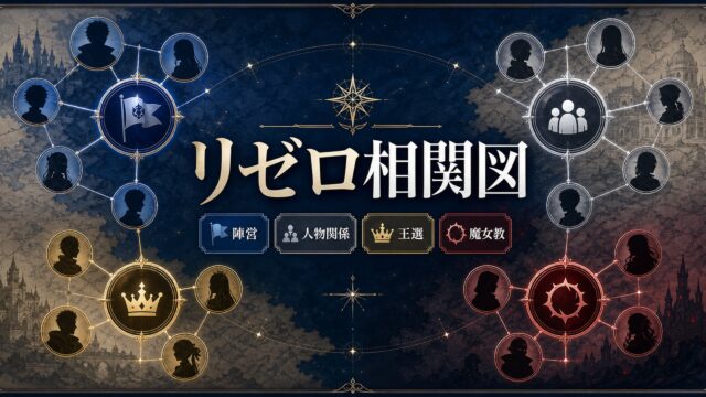 リゼロ 登場人物・相関図を完全整理 陣営別キャラクター相関と人間関係を徹底解説 2026年最新
