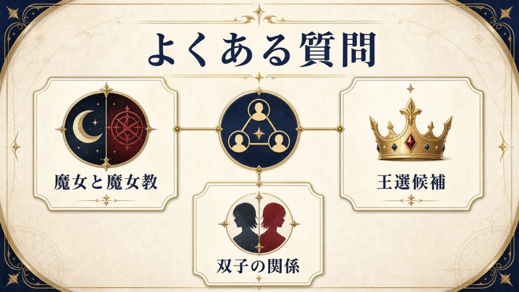 リゼロ相関図のよくある質問を魔女と魔女教、王選候補、双子の関係で整理した図解